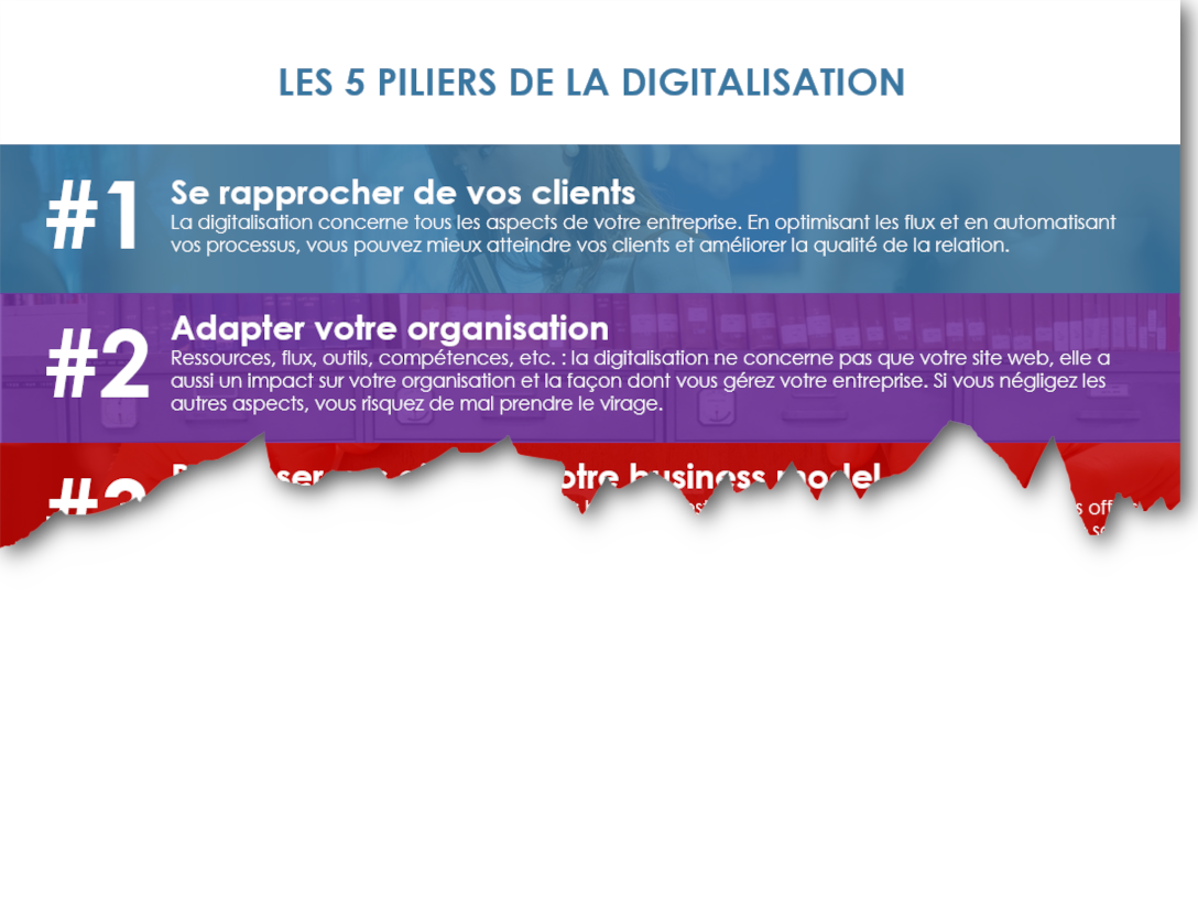 Checklist Digitalisation | Inscription - Experiens 360